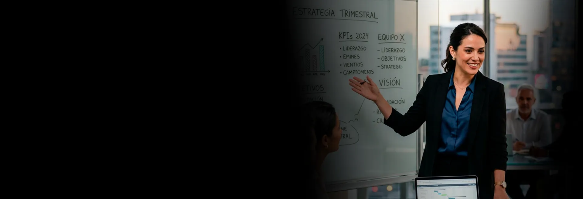 Liderazgo y Productividad para Equipos de Alto Desempeño